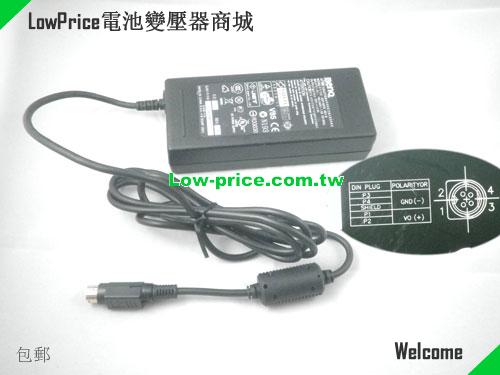 BENQ ADP-90FB REV.B 筆電變壓器 20V 4.5A 90W