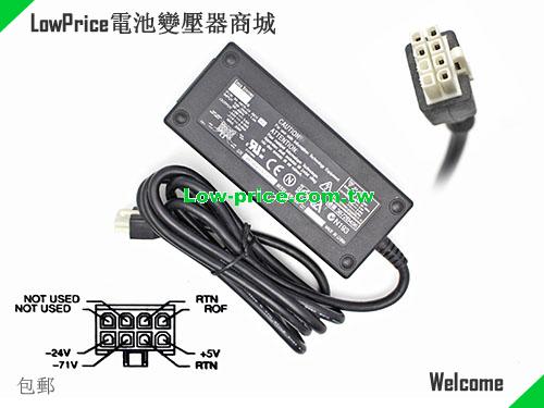 CISCO  5V 3A AC Adapter