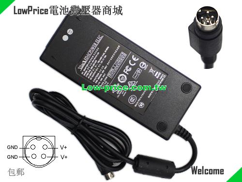 EDAC  12V 10A AC Adapter