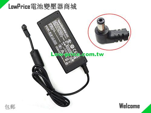 EDAC  12V 5A AC Adapter