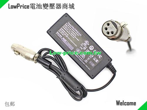 EDAC  12V 5A AC Adapter