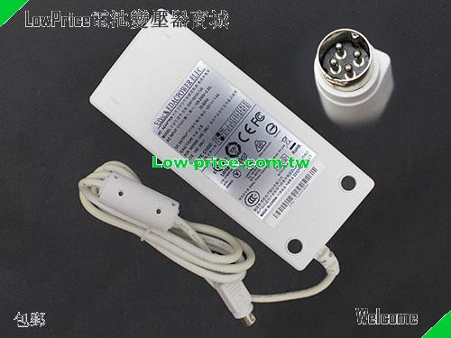 EDAC  12V 7.5A AC Adapter