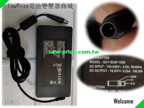 EDAC 19.5V 9.23A AC Adapter