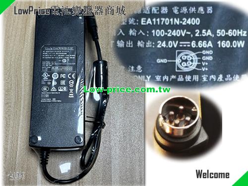 EDAC 24V 6.66A AC Adapter