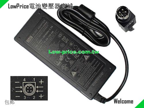 GVE 12V 10A AC Adapter