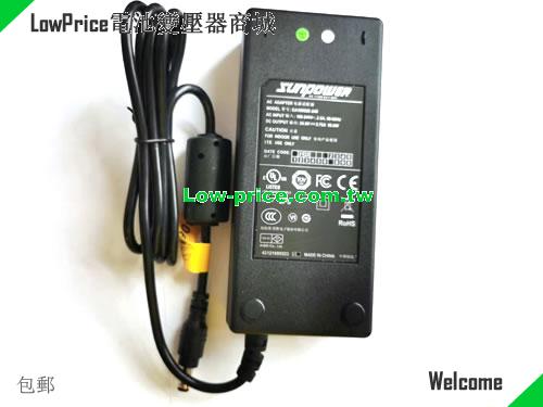 EDAC EA10953 筆電變壓器 24V 3.75A 90W