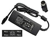 ADAPTER TECH 12V 9A 180W筆電變壓器，副廠/原廠筆電電源供應器，接頭規格-