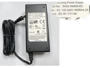 BI 5V 8A 40W筆電變壓器，副廠/原廠筆電電源供應器，接頭規格-5.5 x 2.1mm 