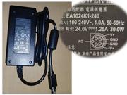 EDACV1.25A