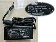 GFT 15V 3A 45W筆電變壓器，副廠/原廠筆電電源供應器，接頭規格-5.5 x 2.1mm 