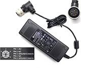 GlobTek 24V 3.7A 88.8W筆電變壓器，副廠/原廠筆電電源供應器，接頭規格-
