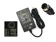 ITE 5V 4A 20W筆電變壓器，副廠/原廠筆電電源供應器，接頭規格-
