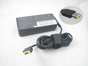 LENOVO 20V 3.25A 65W筆電變壓器，副廠/原廠筆電電源供應器，接頭規格-