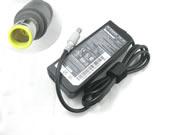 LENOVO 20V 4.5A 90W筆電變壓器，副廠/原廠筆電電源供應器，接頭規格-7.5x5.5mm 