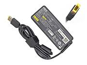 NEC 20V 3.25A 65W筆電變壓器，副廠/原廠筆電電源供應器，接頭規格-