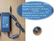 YUWELL 24V 3.33A 79.92W筆電變壓器，副廠/原廠筆電電源供應器，接頭規格-7.4 x 5.0mm 