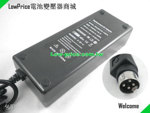 TW  24V 5A 120W LCD/Monitor/TV power adapter 